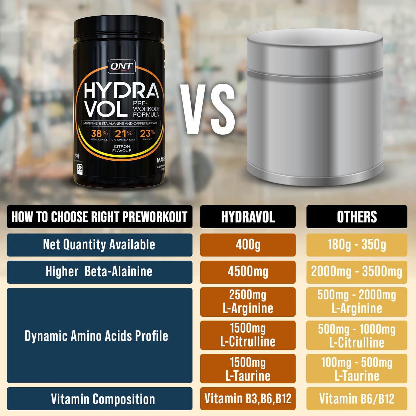 QNT Hydravol Pre-Workout Supplement | 400g | Pasteque | Instant Energy & Quick Muscle Pump | Beta-Alanine & Caffeine For Enhanced Focus & Muscle Strength