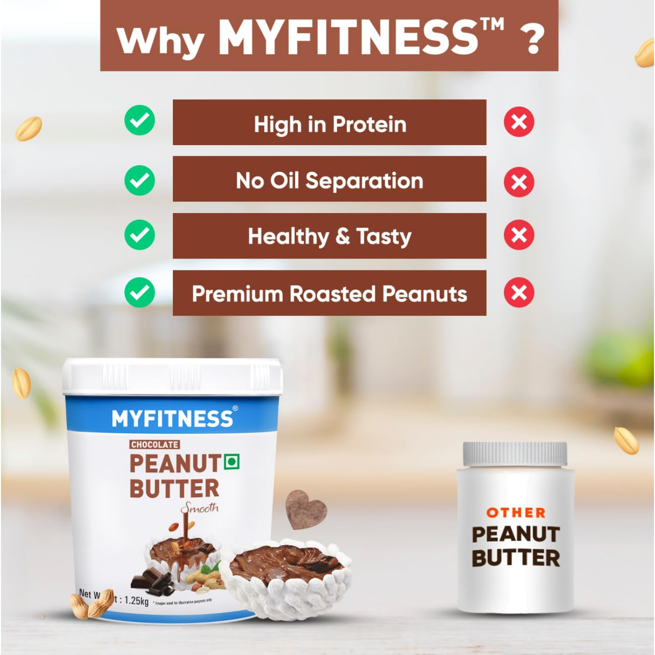 MYFITNESS Peanut Butter Chocolate Spread Smooth 1.25kg | 22g Protein & 6g Fiber | Tasty & Healthy Nut Butter Spread for Breakfast, Snacks | Cholesterol Free | Zero Trans Fat | Creamy Peanut Butter