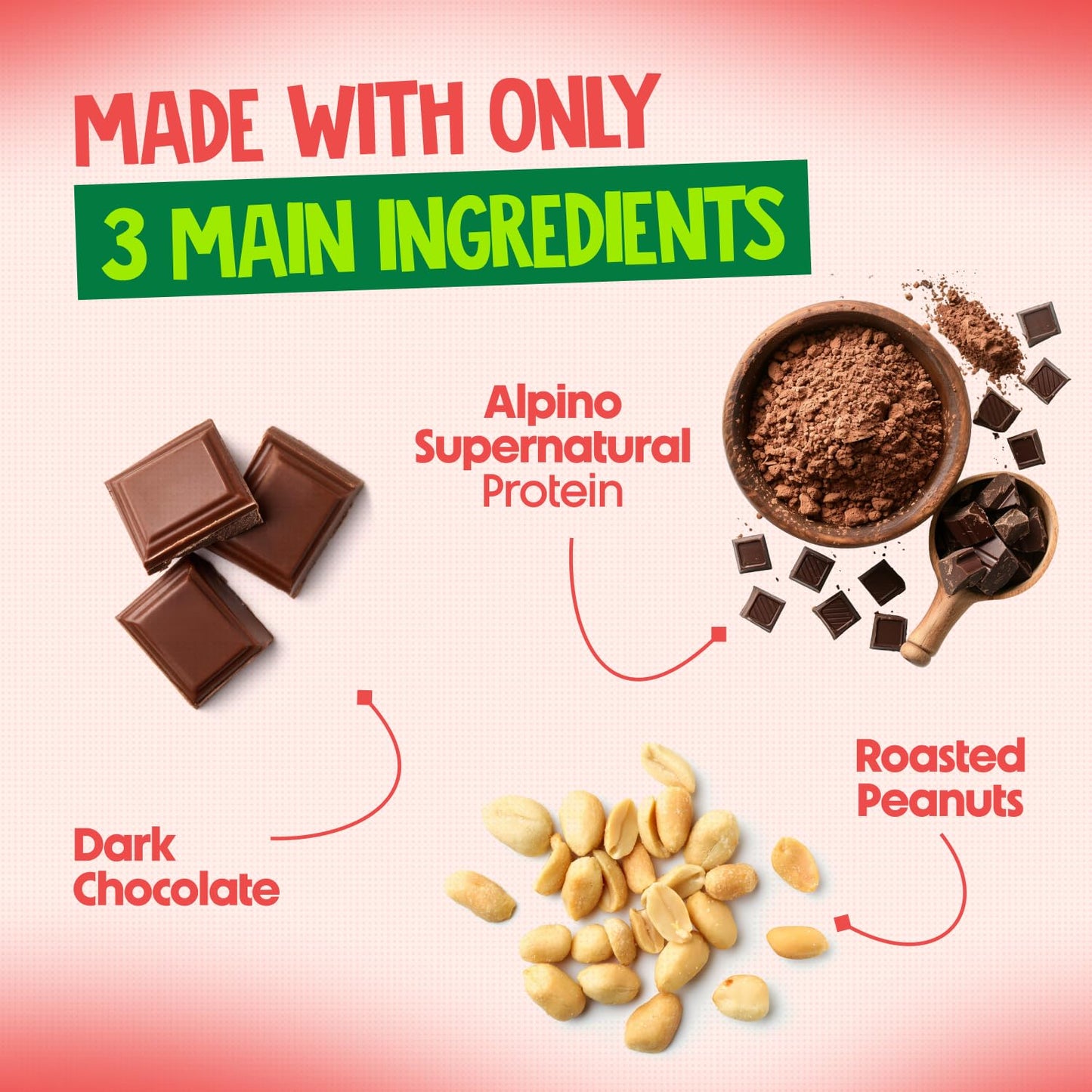 ALPINO High Protein Dark Chocolate Peanut Butter Crisp 1kg - Roasted Peanuts, Dark Chocolate, Whey Protein & Pea Protein – 30g Protein, Gluten Free - High Protein Peanut Butter Crispy