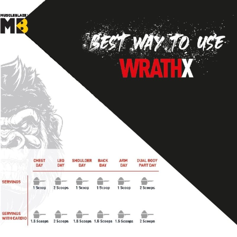 MuscleBlaze Wrathx Pre - Workout - 340 gm (0.74 Lb), - SK Supplement