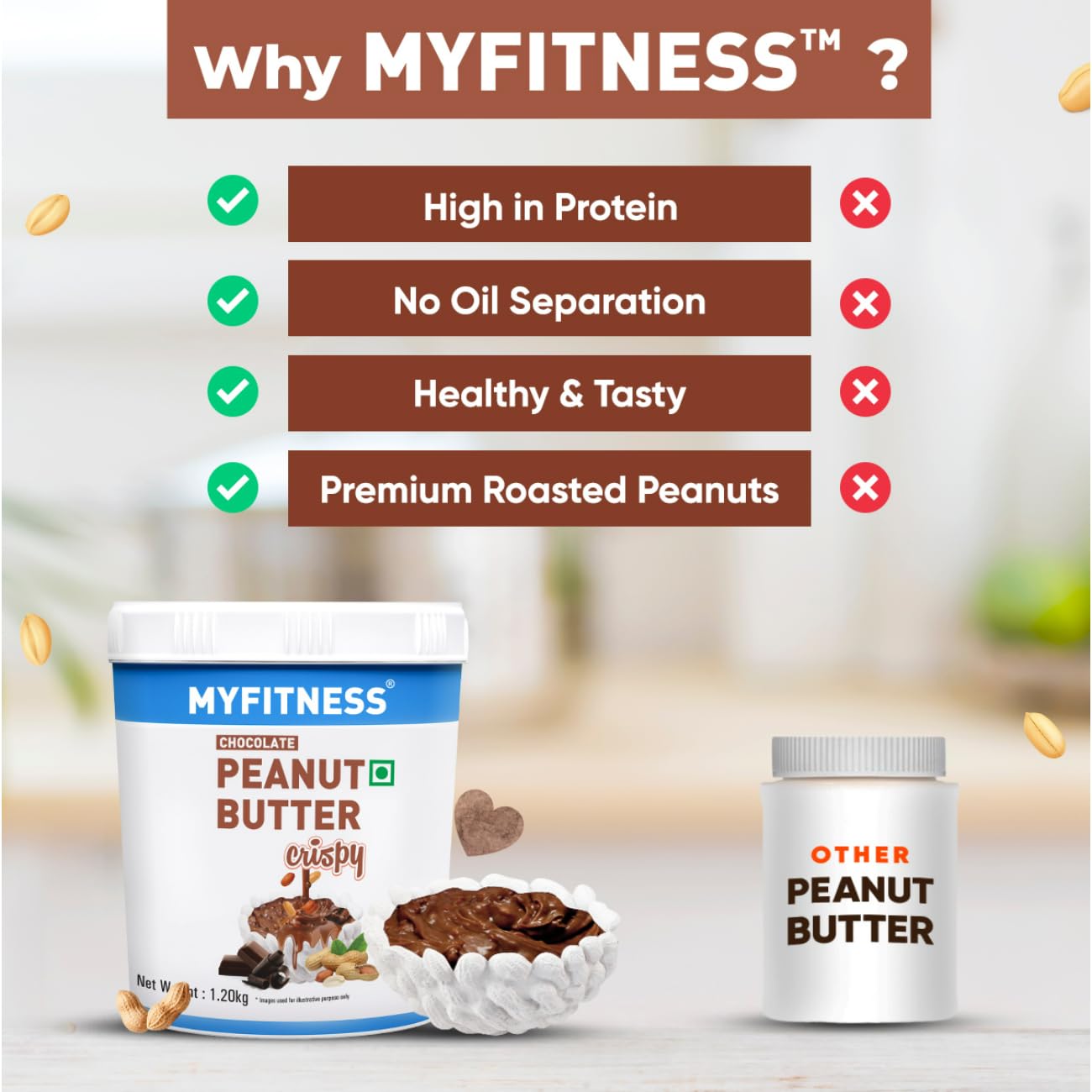 MYFITNESS Peanut Butter Chocolate Spread Crispy 1.2kg | 21g Protein & 8g Fiber | Tasty & Healthy Nut Butter Spread for Breakfast, Snacks | Cholesterol Free | Zero Trans Fat